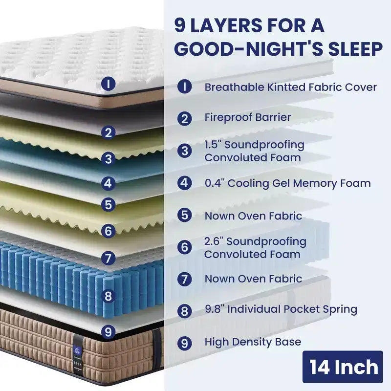 Materasso ibrido King da 14" - Memory Foam e molle insacchettate, senza fibra di vetro
