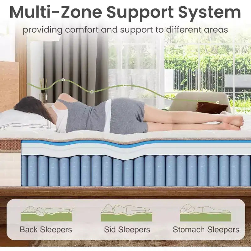 Materasso Ibrido King Size da 14 Pollici con Memory Foam e Molle Insacchettate