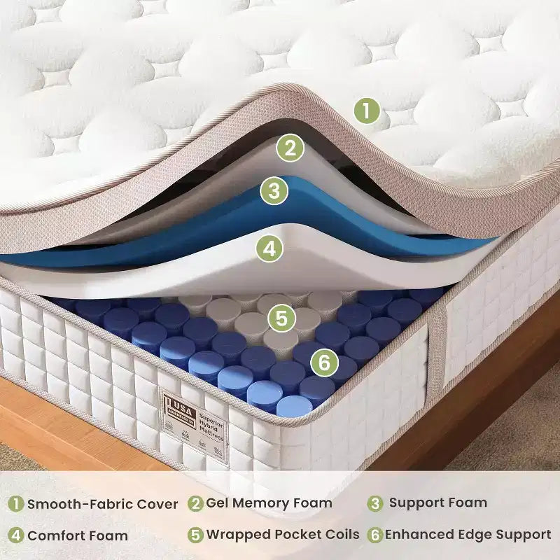 Materasso Ibrido King Size da 14 Pollici con Memory Foam e Molle Insacchettate